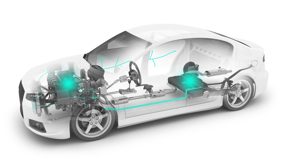 IBM stands up an IBM ELM ASPICE best-practice cloud environment for automotive industry