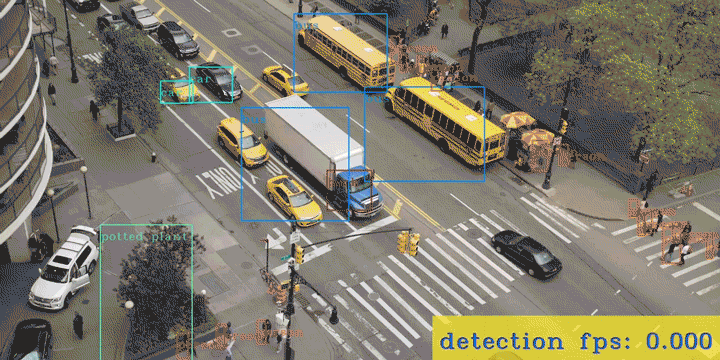 Examples of Vision AI technology in public spaces